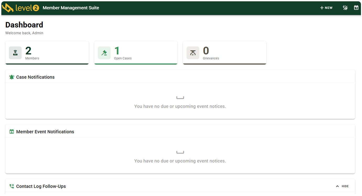 ForestApp support tracker dashboard
